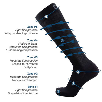 Travel Wellness Compression Socks - Black