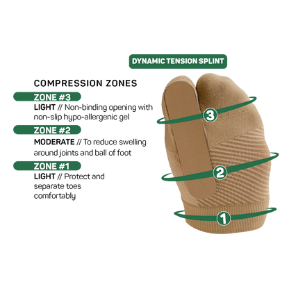 Right Turf Toe Bracing Sleeve (TT3) - Natural